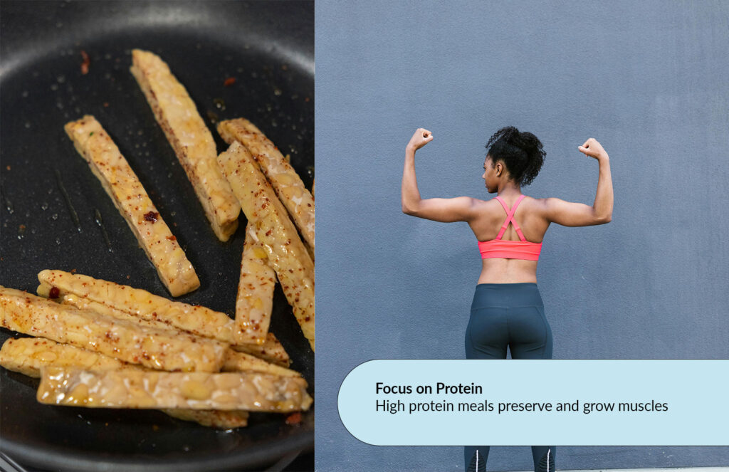 A protein-filled meal next to muscular women posing.  Describes the benefits of eating protein.